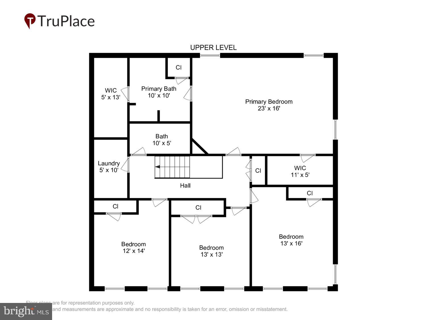 POTOMAC SHORES - Residential