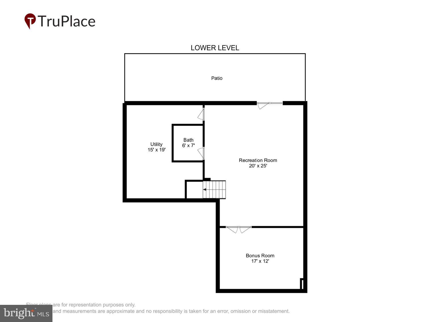 POTOMAC SHORES - Residential