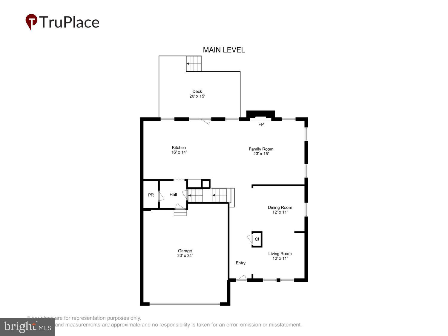 POTOMAC SHORES - Residential