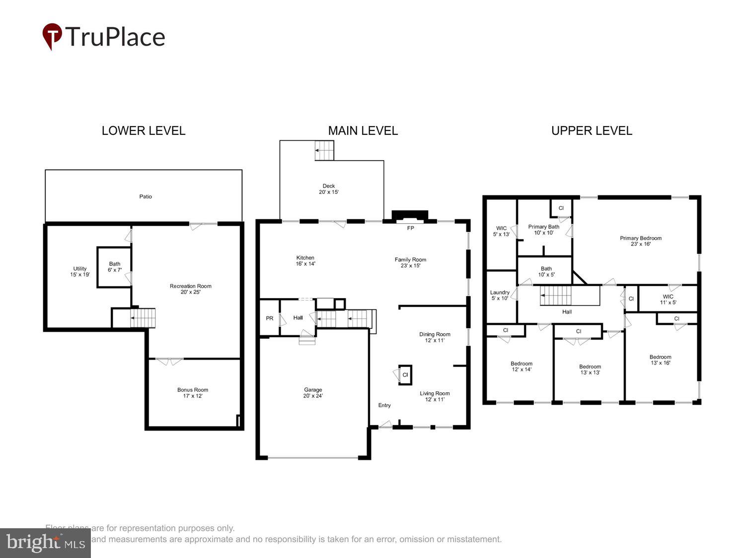 POTOMAC SHORES - Residential