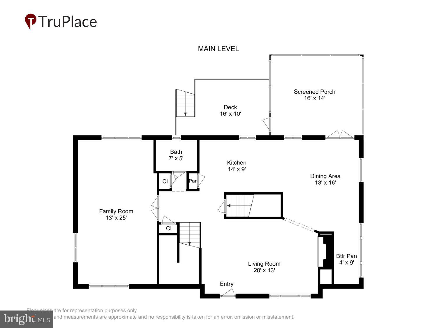 COUNTRY CLUB MANOR - Residential