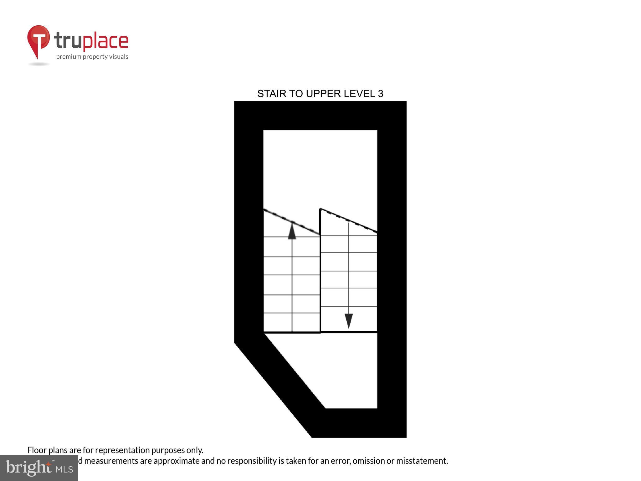 ST JOHNS SQUARE - Residential