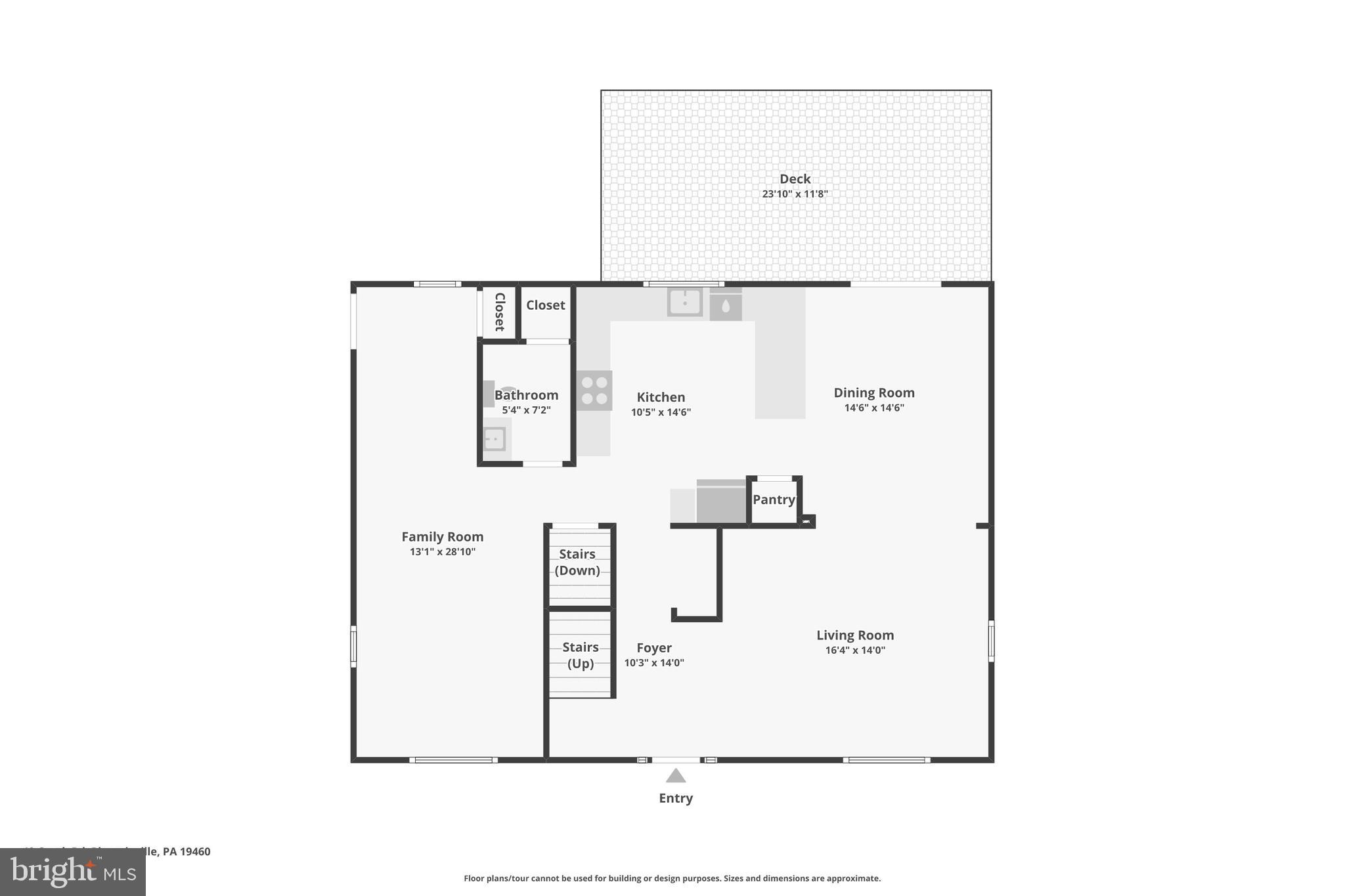 SCHUYLKILL TWP - Residential
