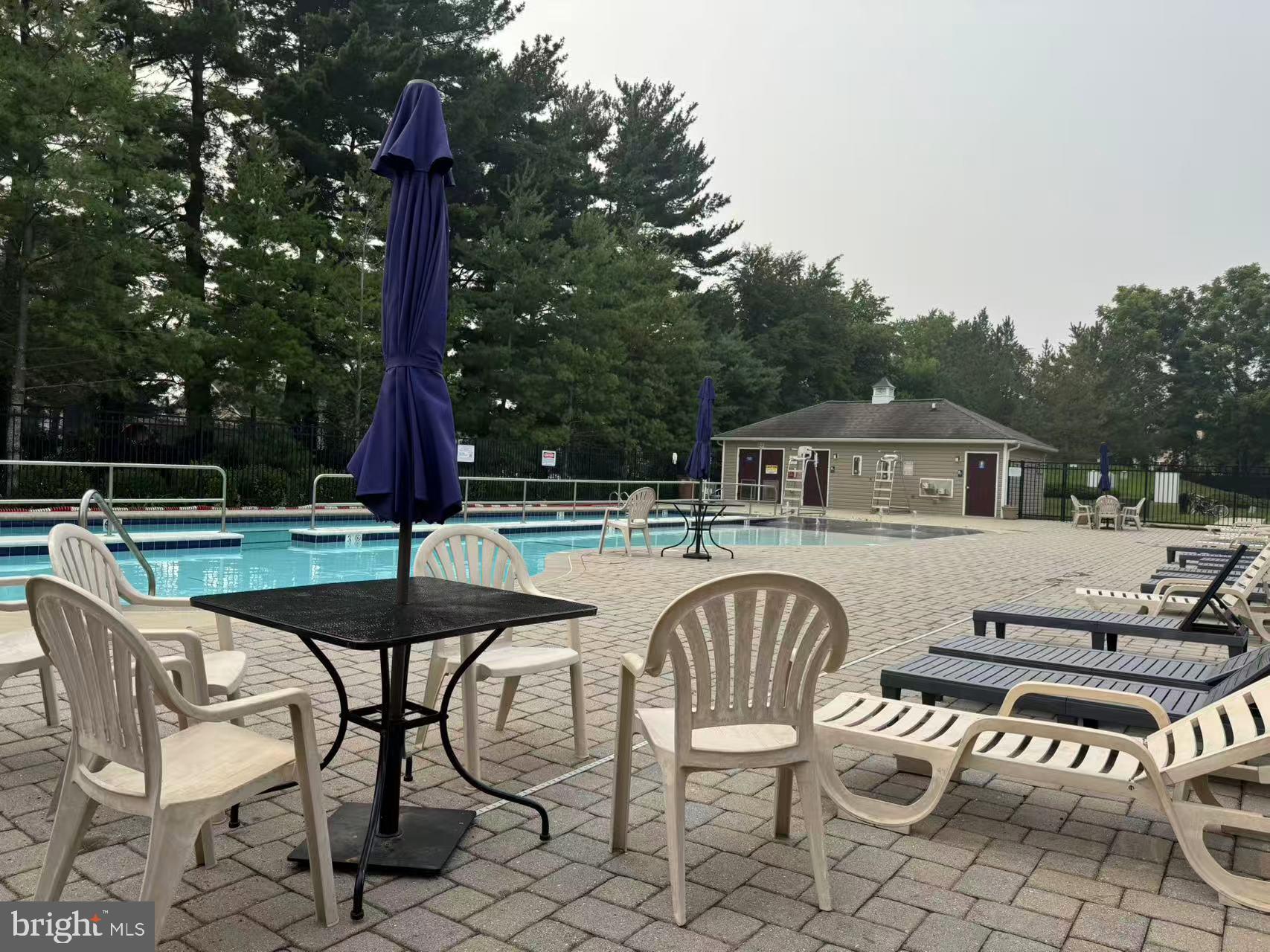 RESERVOIR RIDGE - Residential