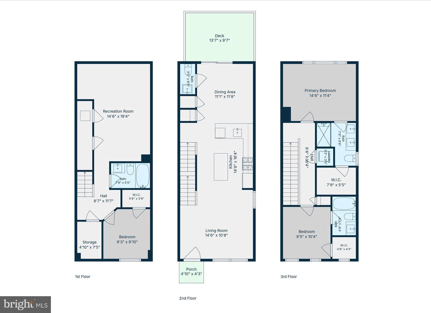 THE HIGHLANDS - Residential