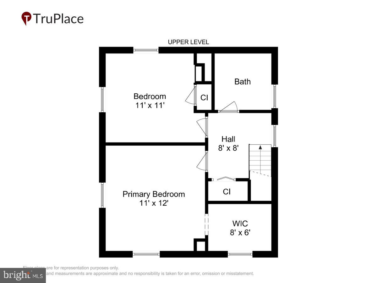 HOMEWOOD - Residential