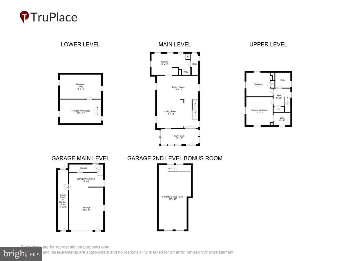 HOMEWOOD - Residential