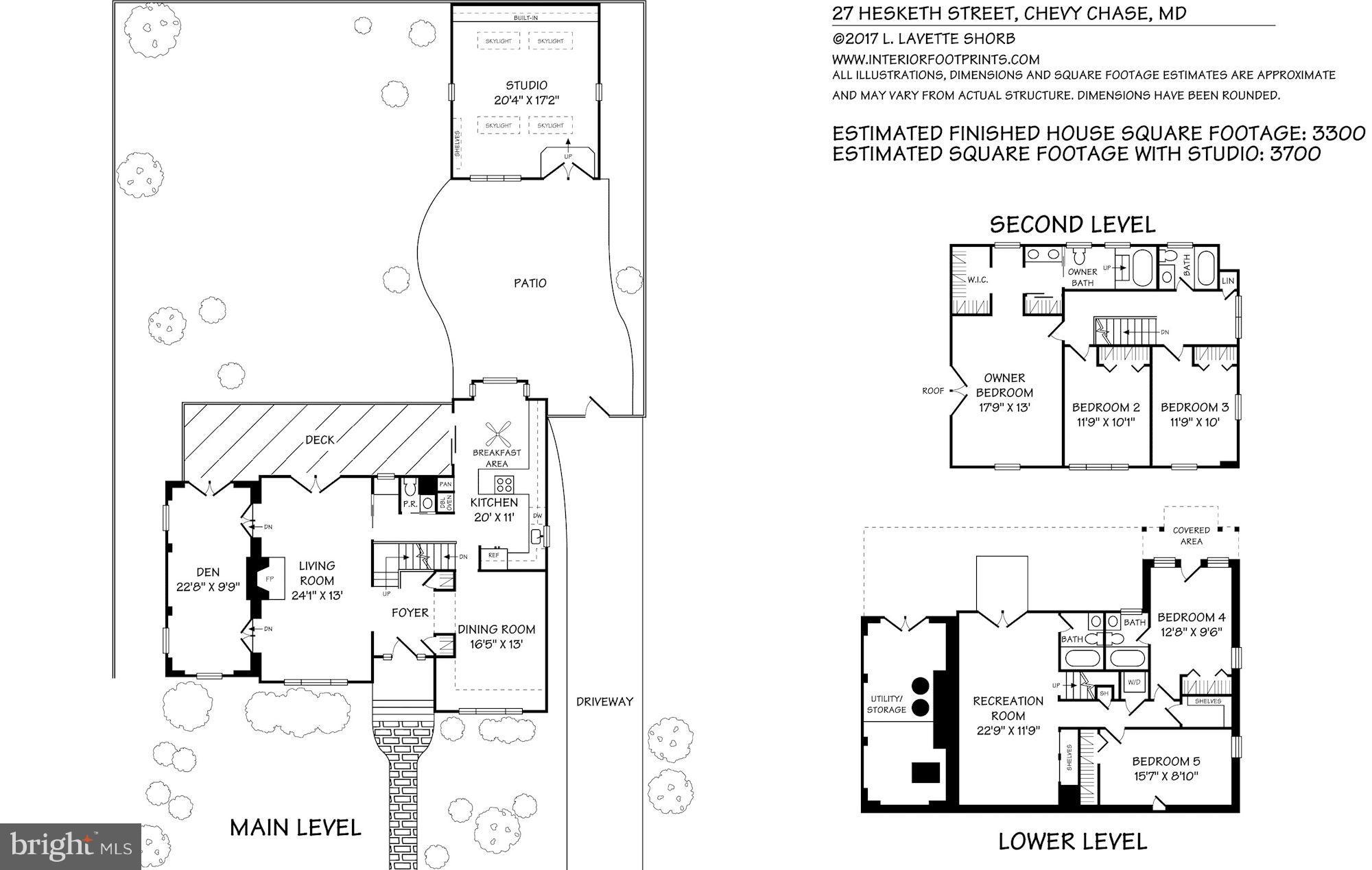CHEVY CHASE VILLAGE - Residential