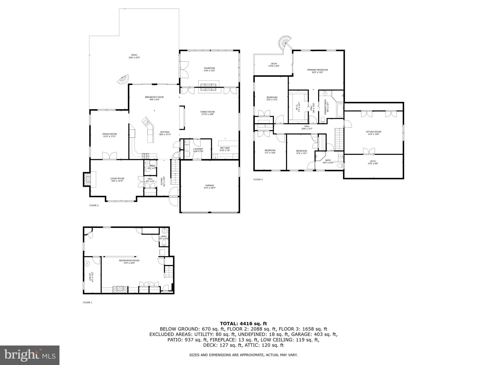 COLDSTREAM - Residential