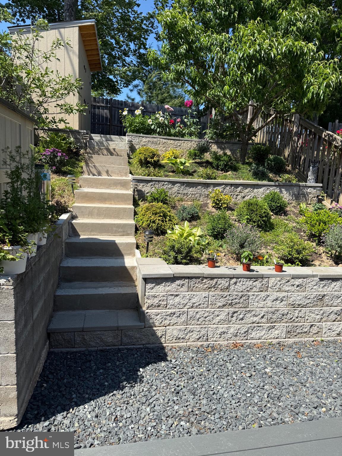CASTLEMILL - Residential