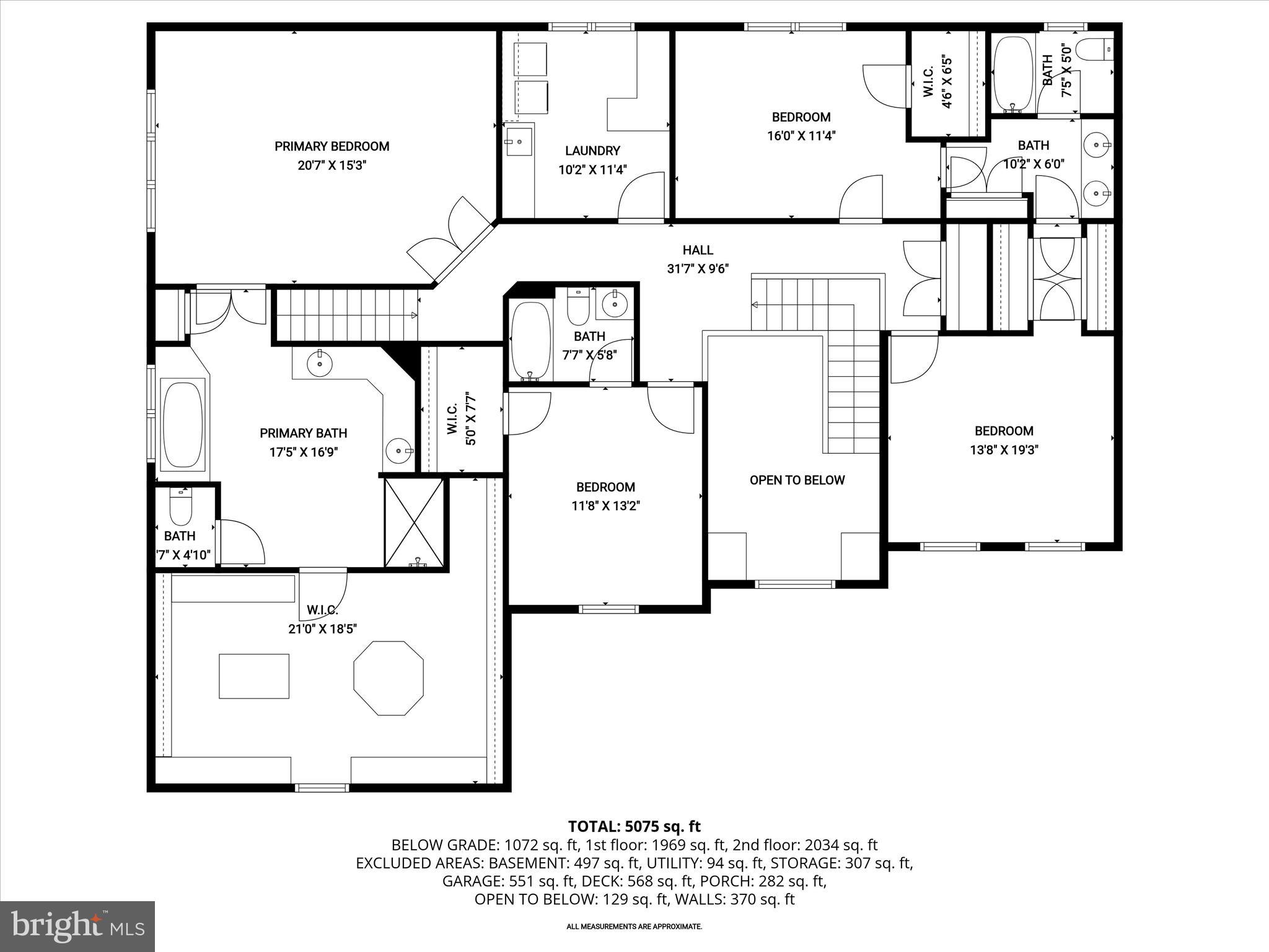RIDGE VIEW HUNT - Residential