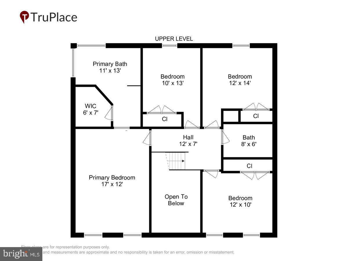 VIRGINIA RUN - Residential