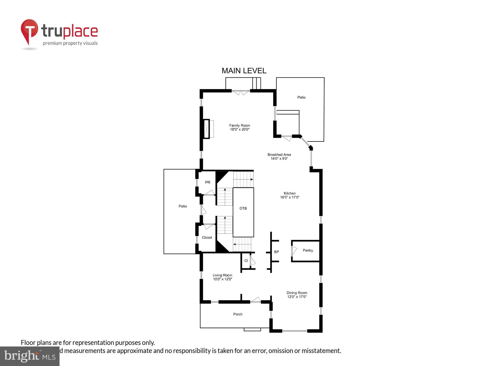 ROSEMONT - Residential