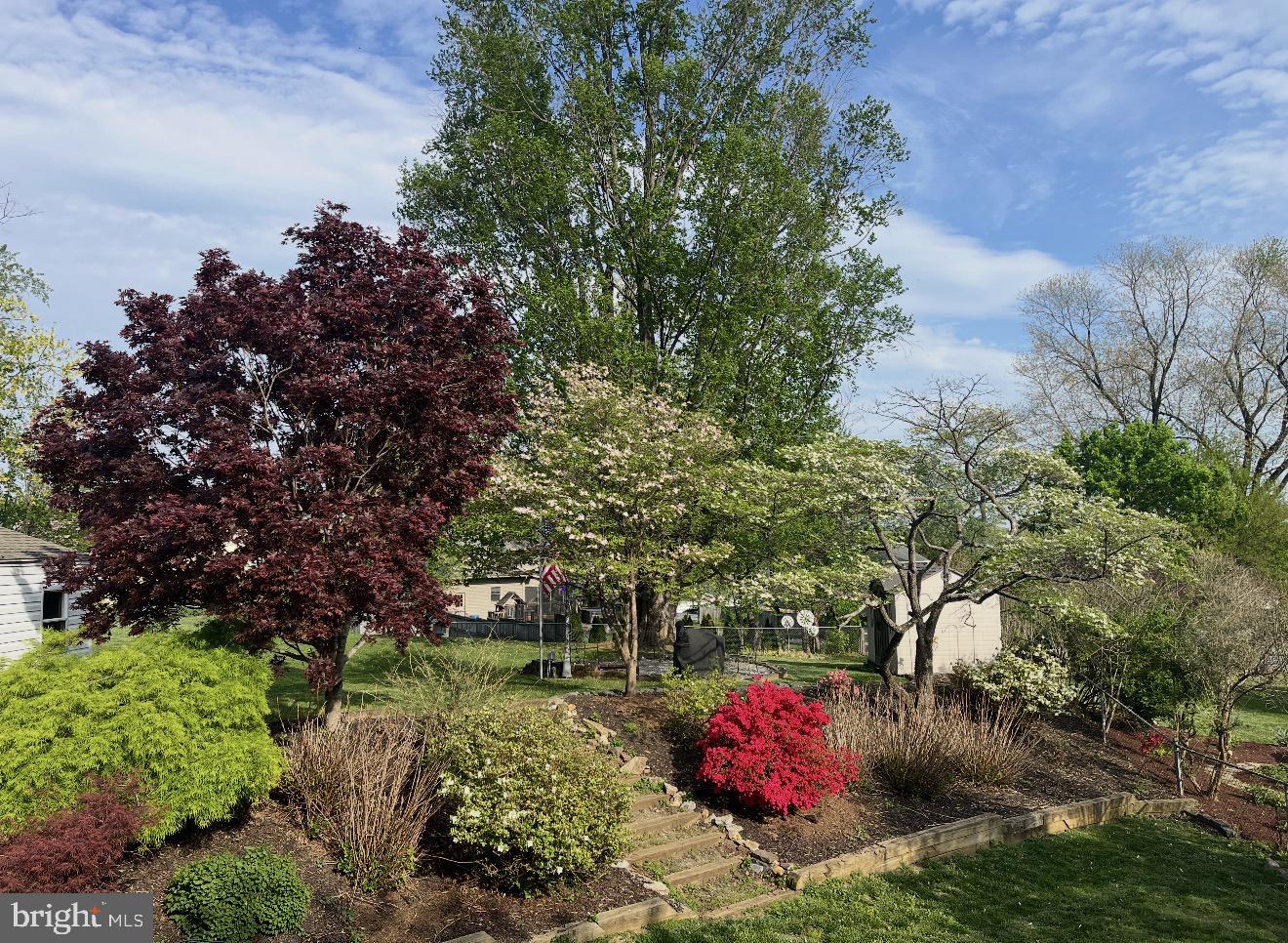 POINT OF ROCKS ESTATES - Residential