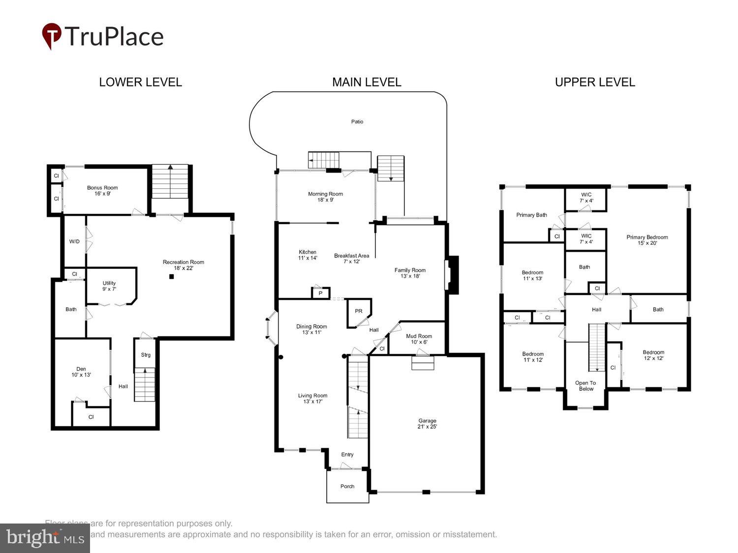 HOYLES MILL VILLAGE - Residential
