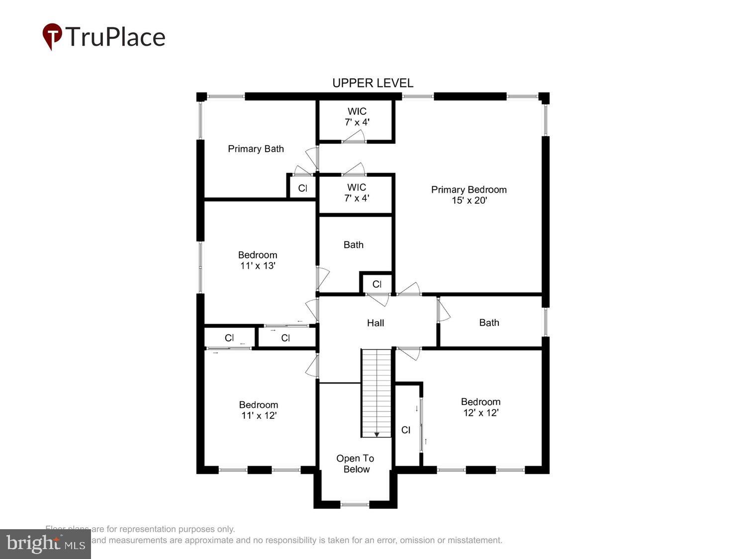 HOYLES MILL VILLAGE - Residential