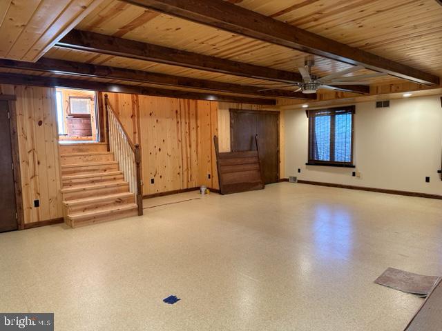WEST PROVIDENCE TOWNSHIP - Residential