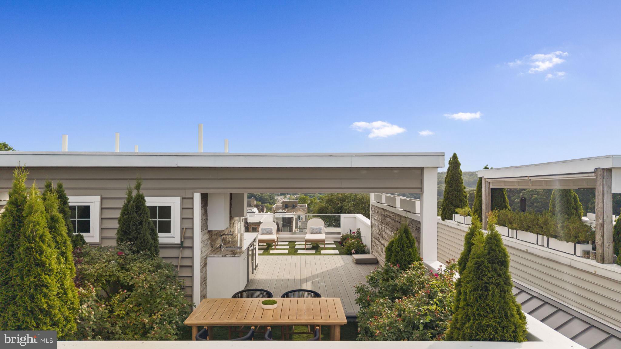 MANAYUNK - Residential