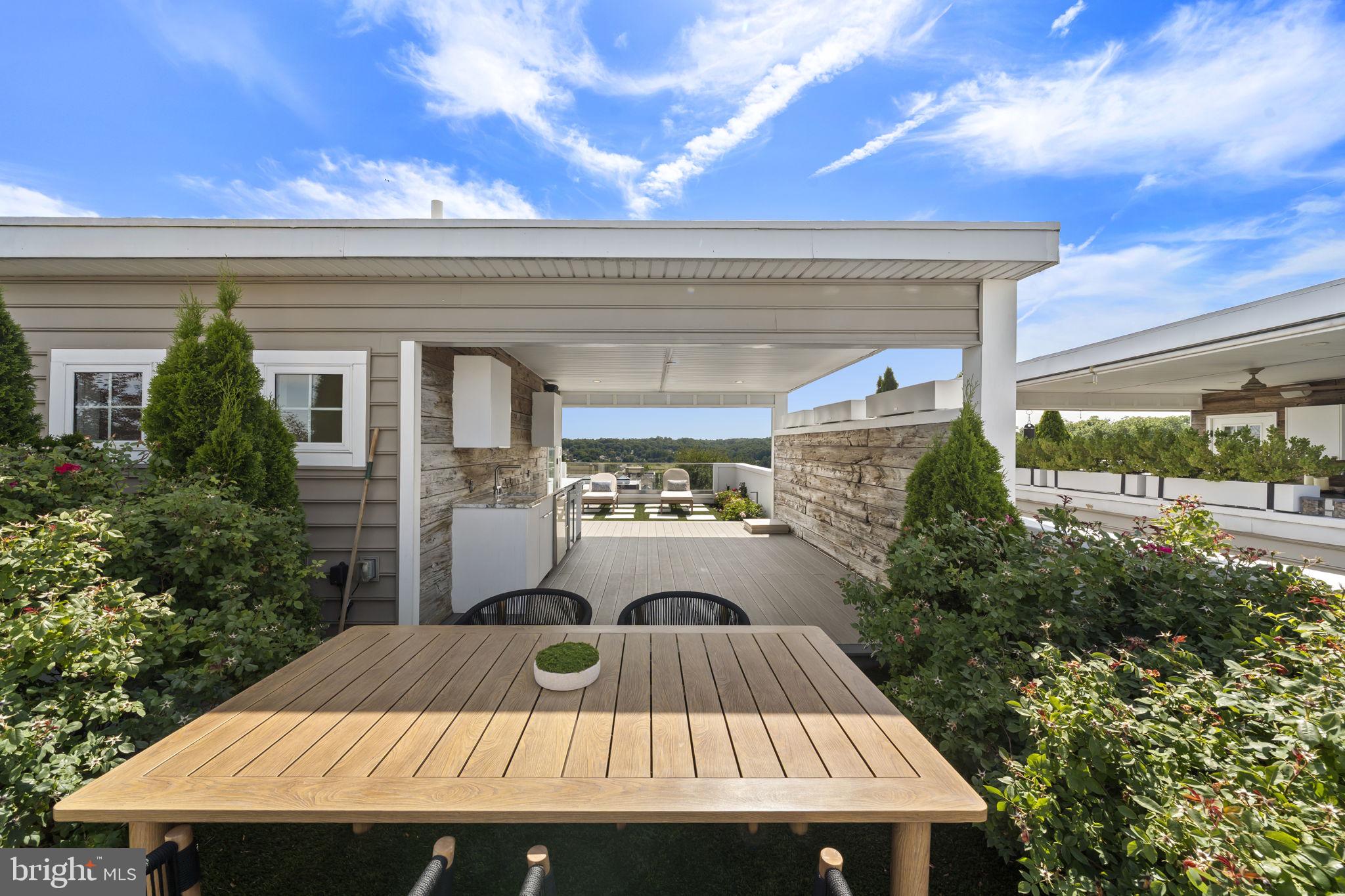 MANAYUNK - Residential