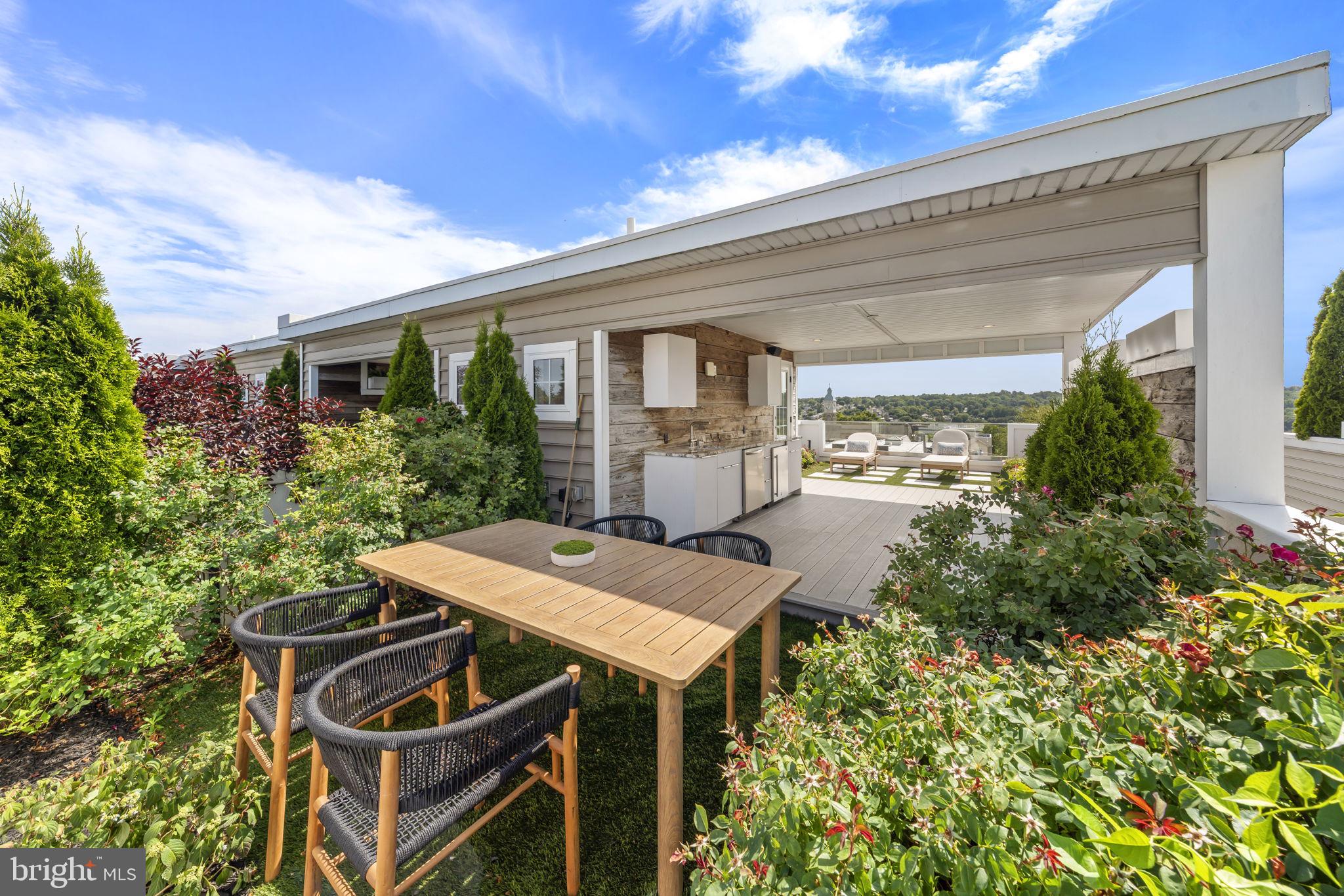 MANAYUNK - Residential