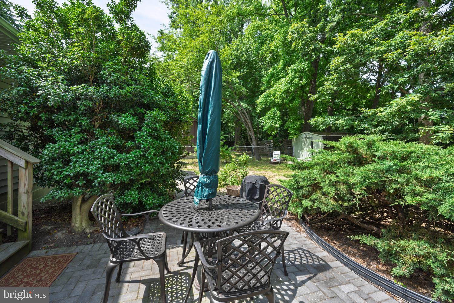 SOUTH BEECHWOOD - Residential
