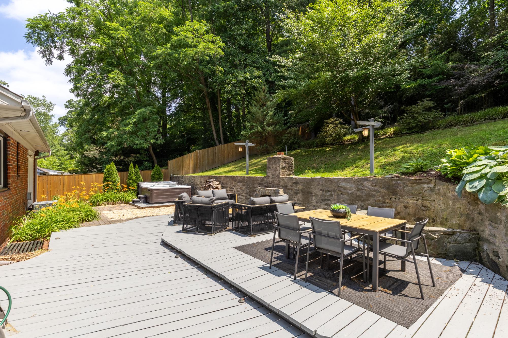 CRESTWOOD - Residential