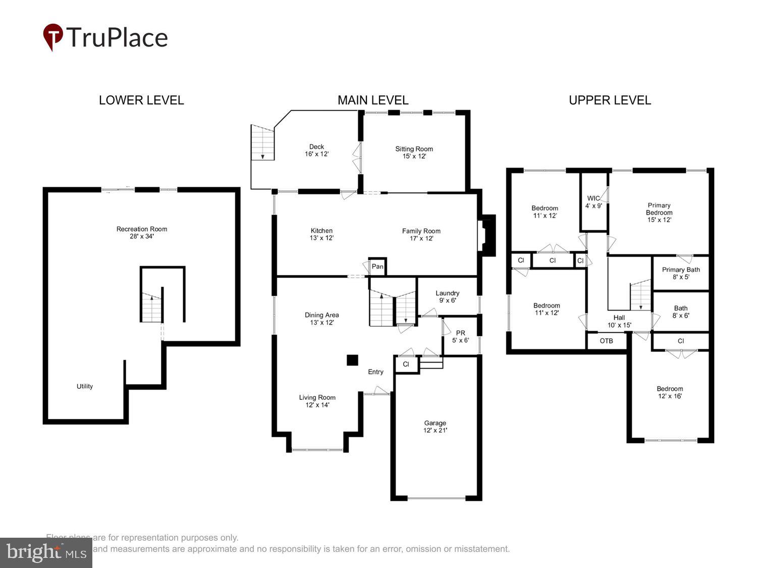 MINERAL SPRING VILLAGE - Residential