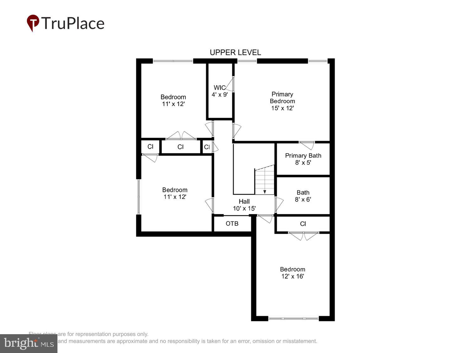 MINERAL SPRING VILLAGE - Residential