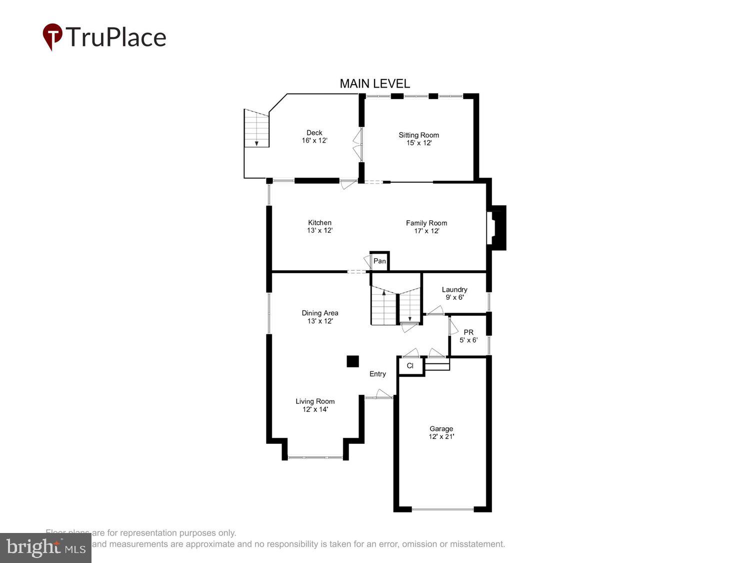MINERAL SPRING VILLAGE - Residential