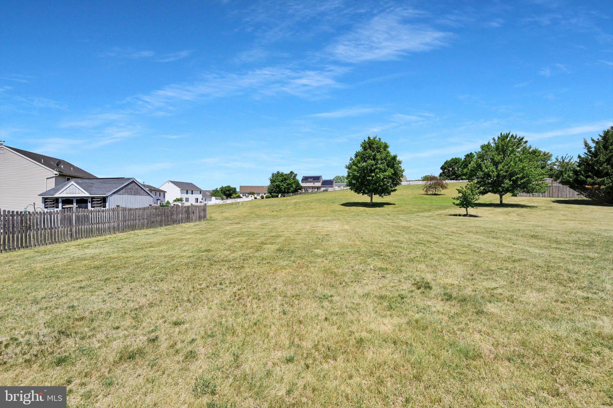 MEADOWS HEIDELBERG - Residential