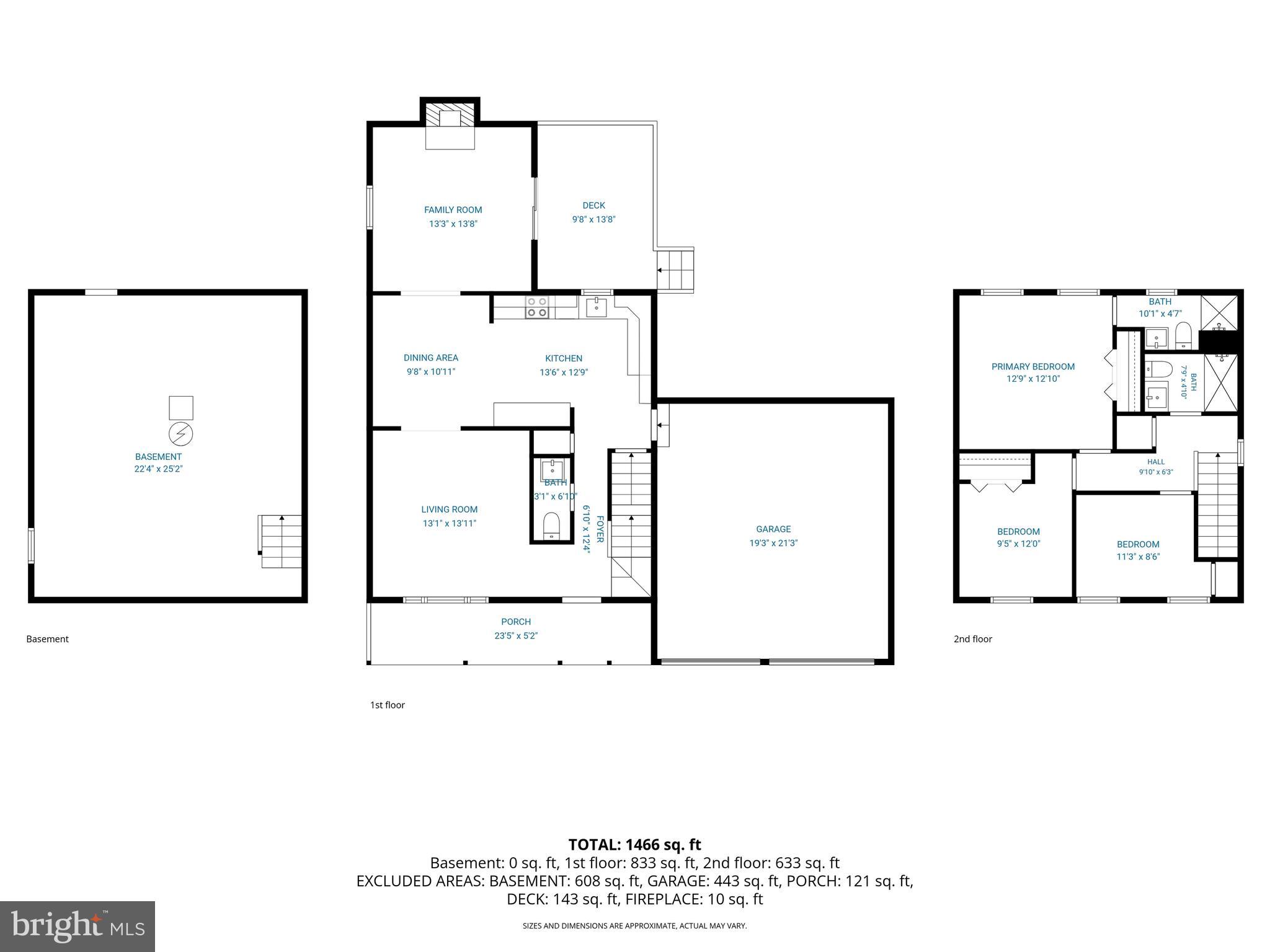EAST MANCHESTER - Residential