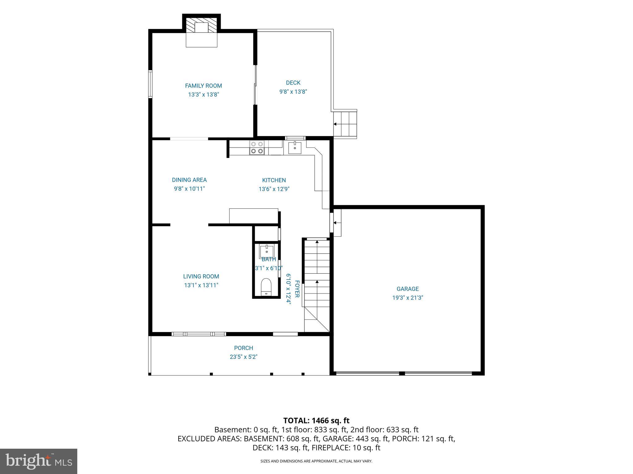 EAST MANCHESTER - Residential