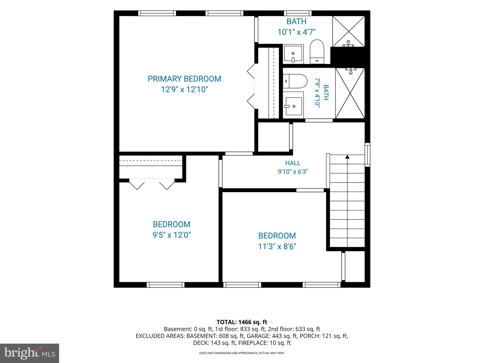 EAST MANCHESTER - Residential