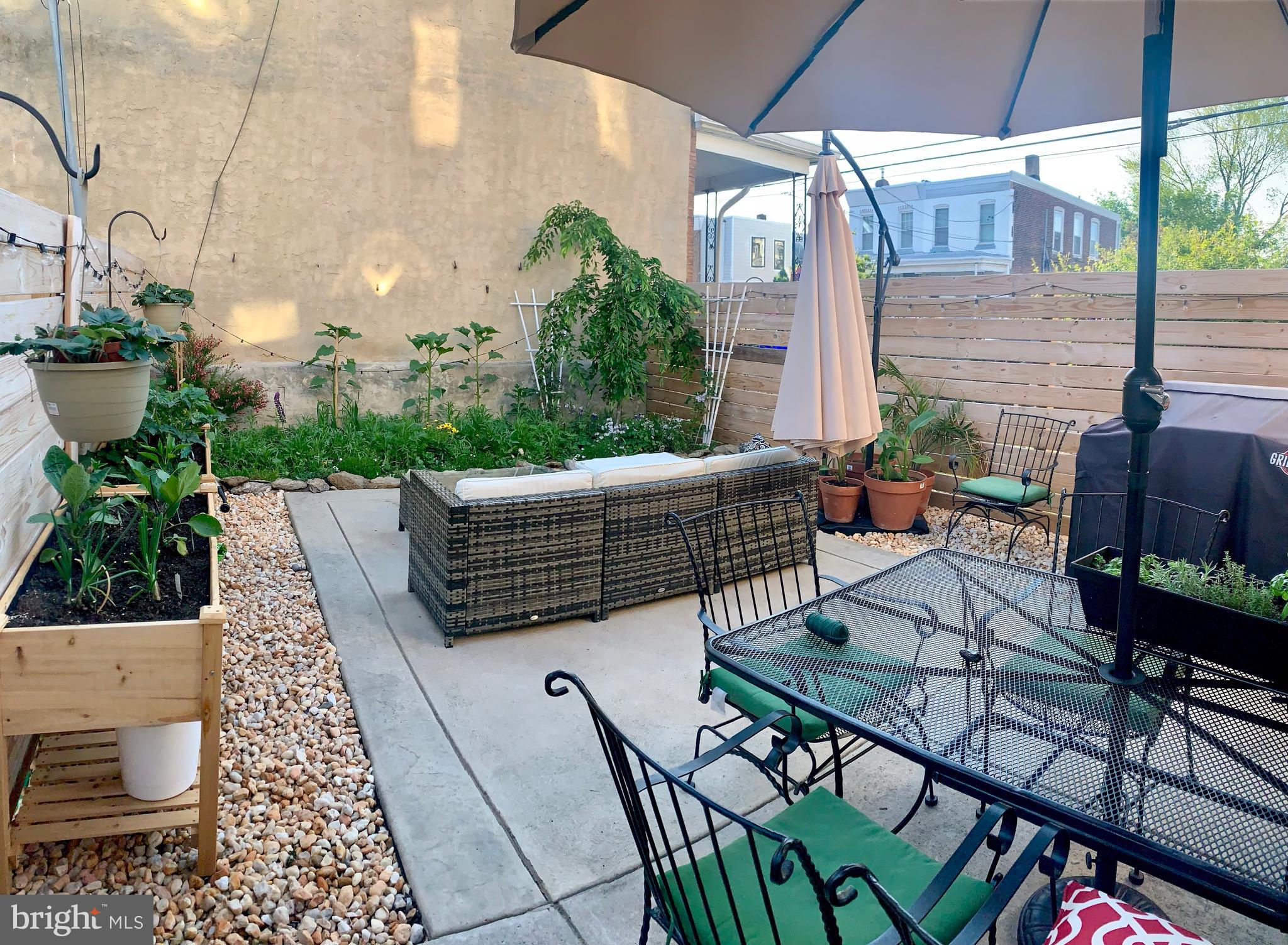 MANAYUNK - Residential