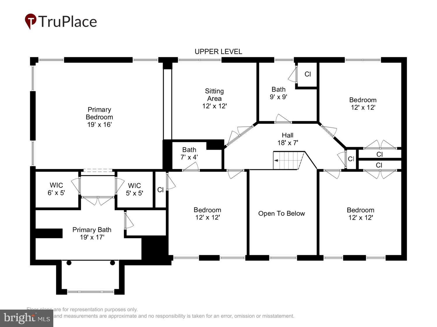 SENECA CROSSING - Residential
