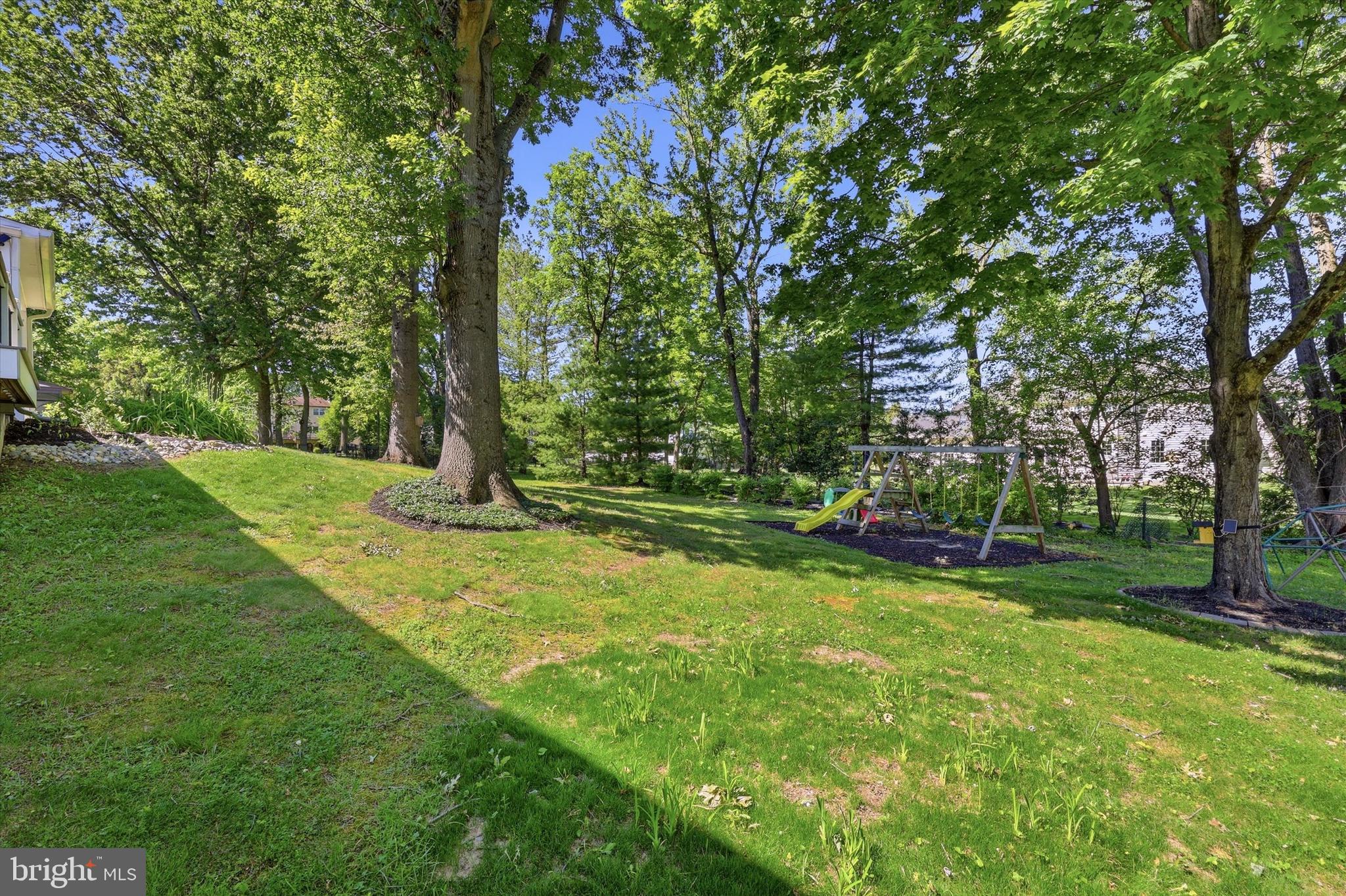 SANDY RUN - Residential