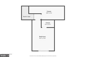 VALLEY HILLS - Residential