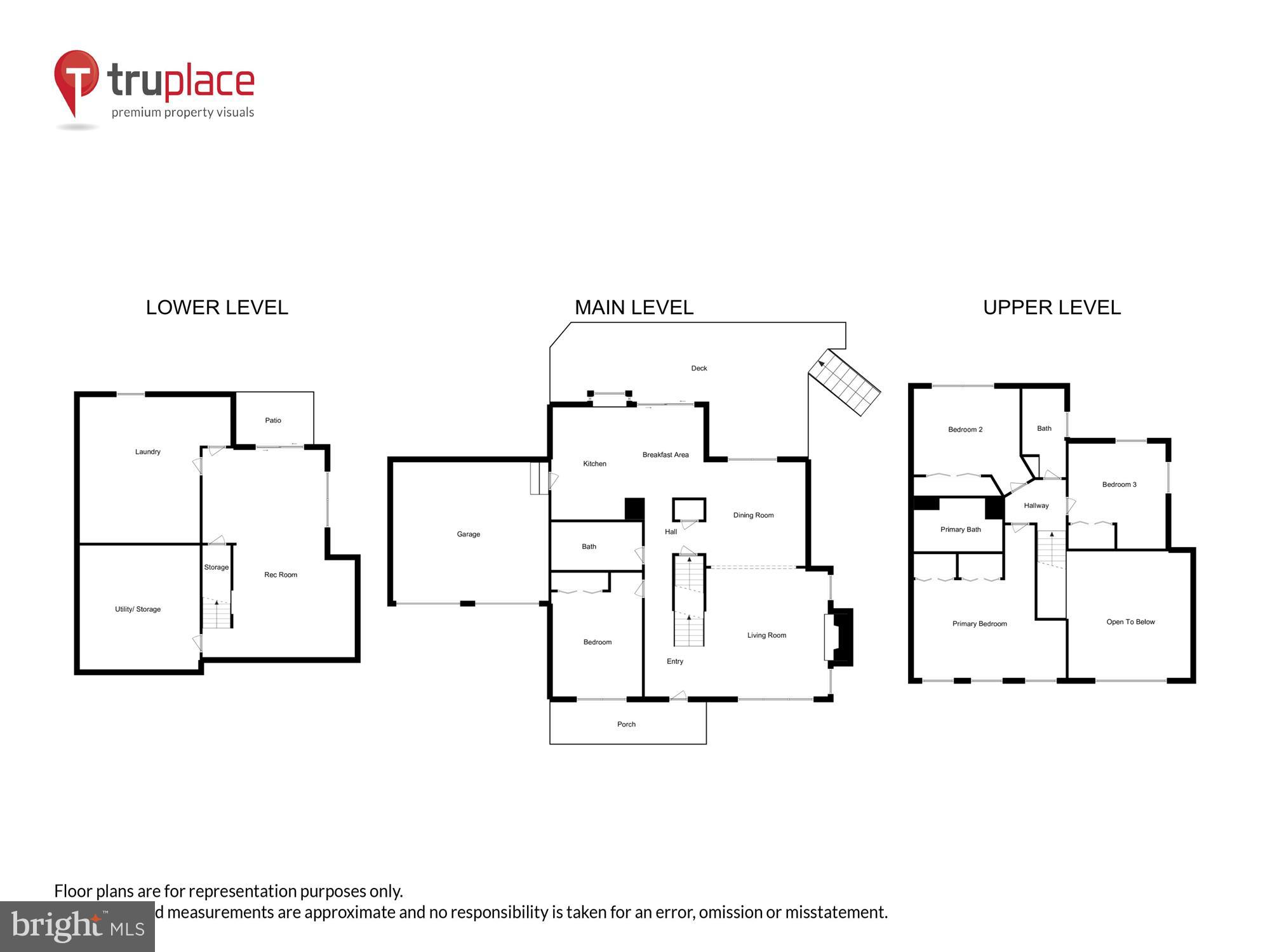 COPPERFIELD - Residential