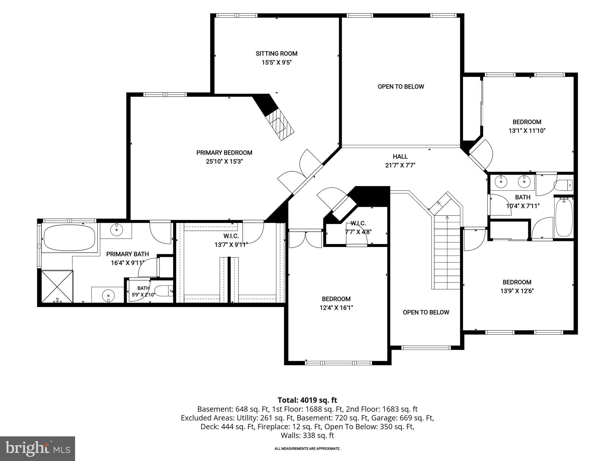 VILLAGE OF RIVER HILL - Residential