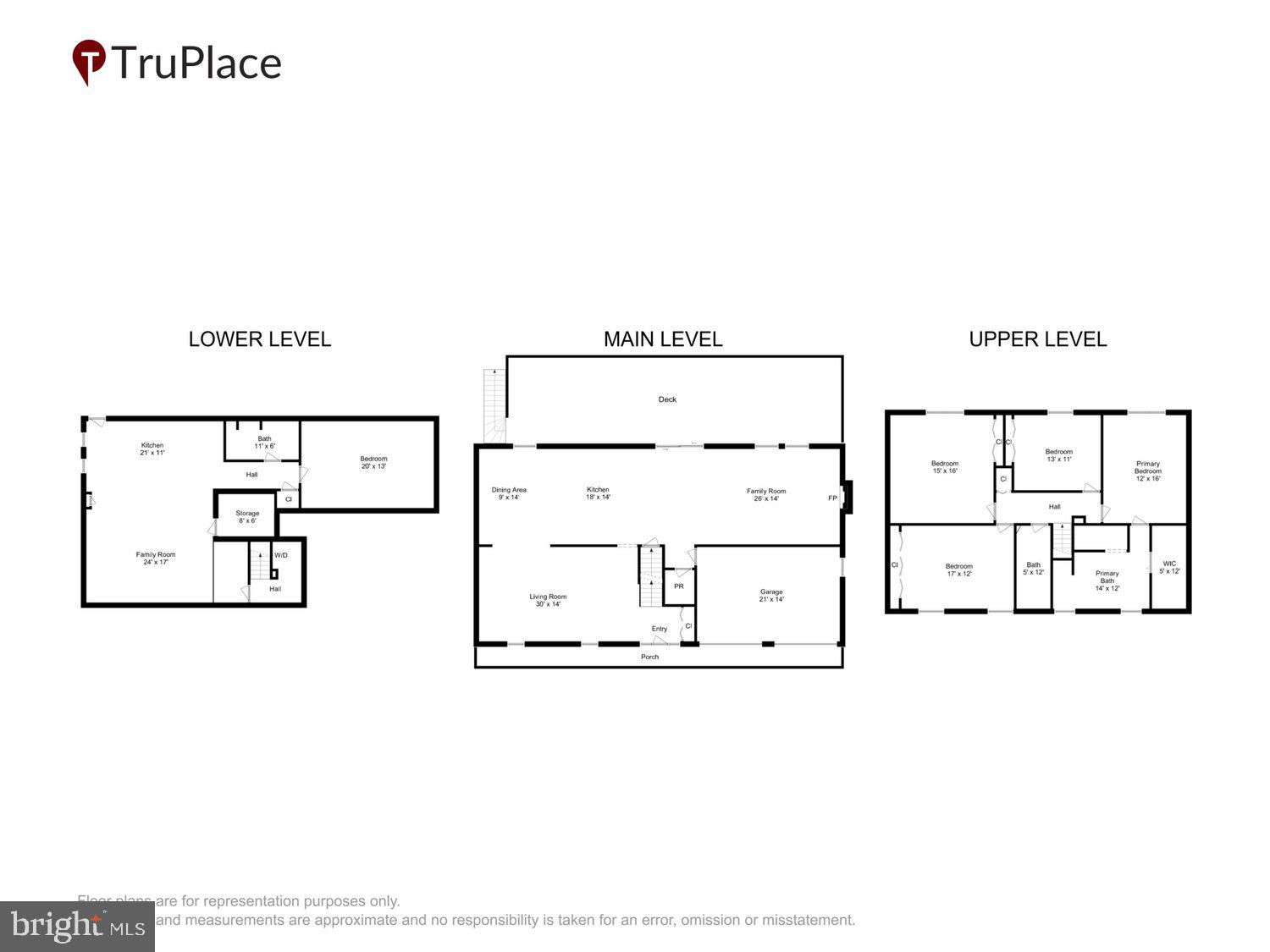 MEADOWVALE - Residential