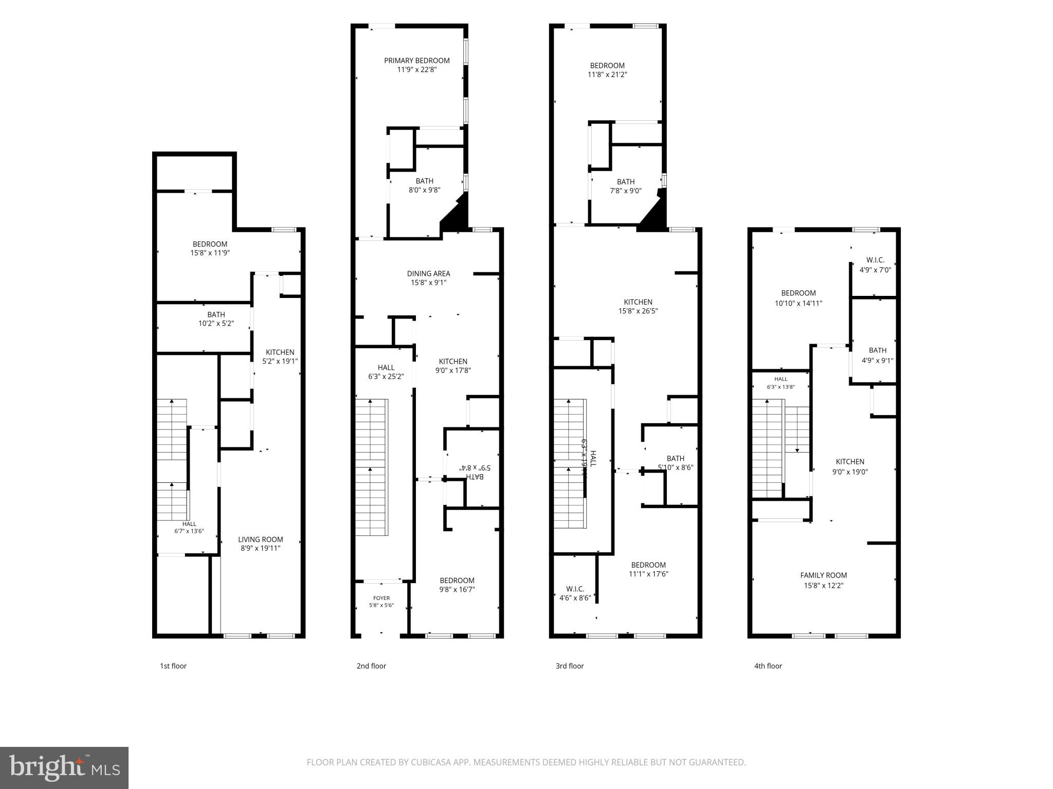 STATION NORTH ARTS DISTRICT - Residential Income
