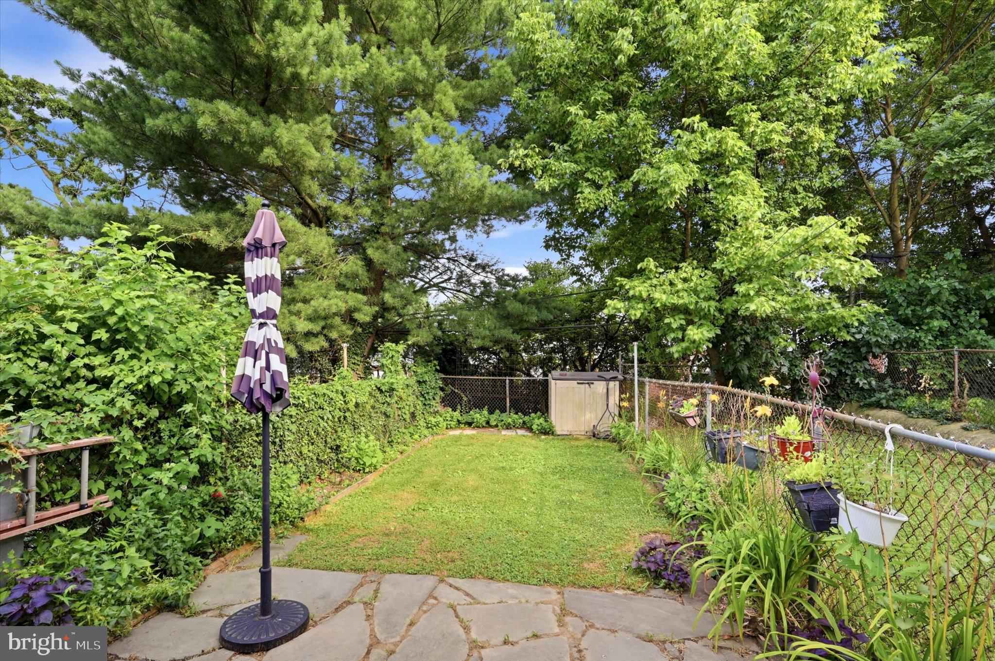 ROXBOROUGH - Residential
