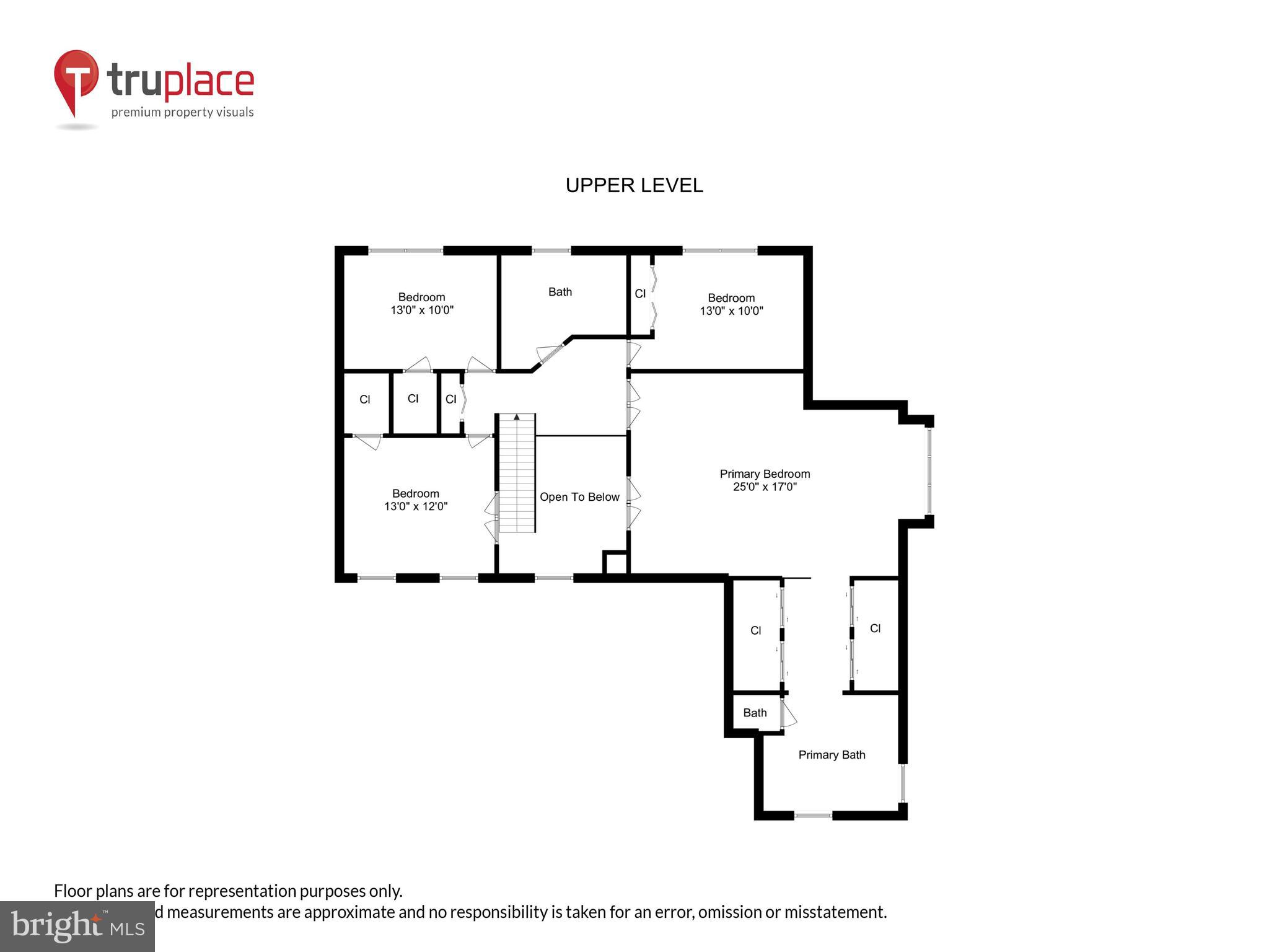 ORCHARD RIDGE - Residential