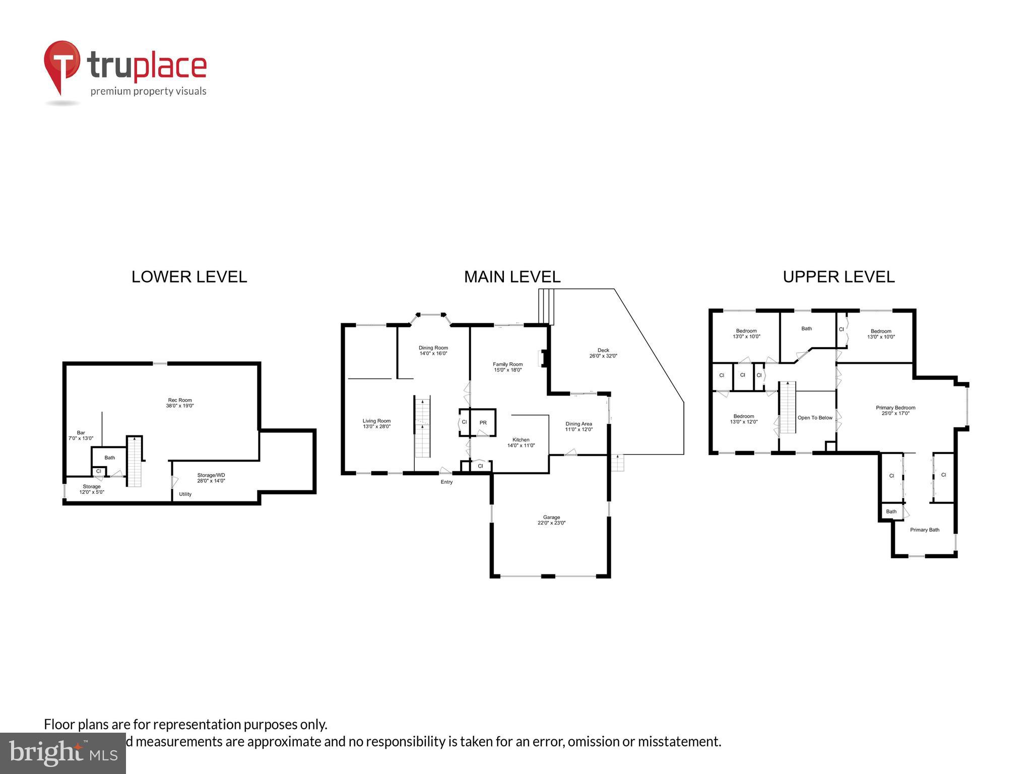 ORCHARD RIDGE - Residential