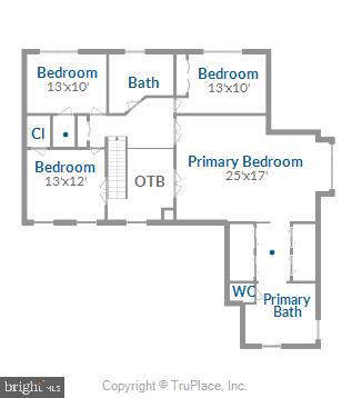 ORCHARD RIDGE - Residential