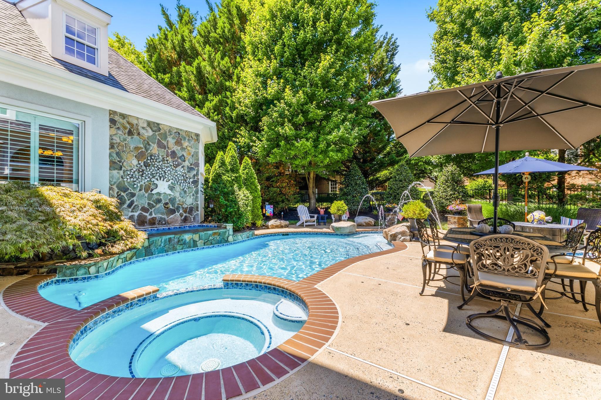LAKE MANASSAS - Residential