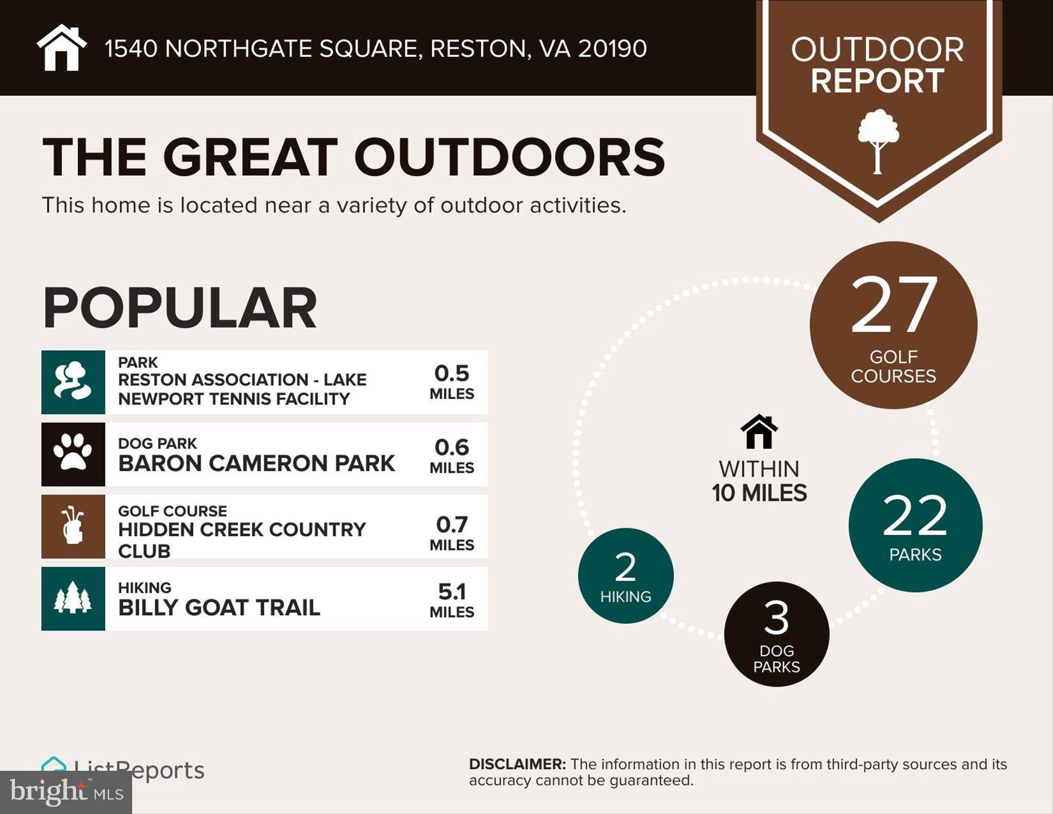 NORTHGATE CONDO - Residential