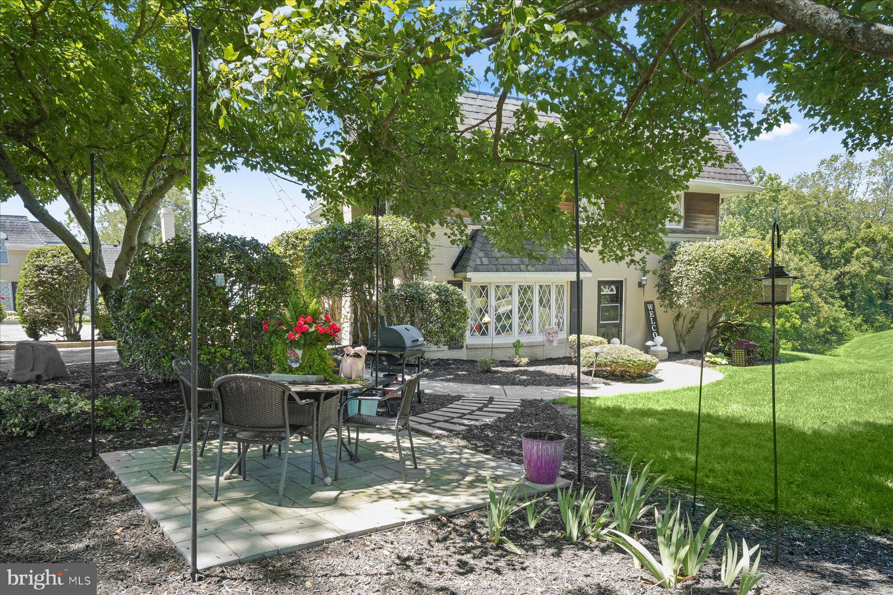 LOCUST GROVE ESTATES SUB - Residential