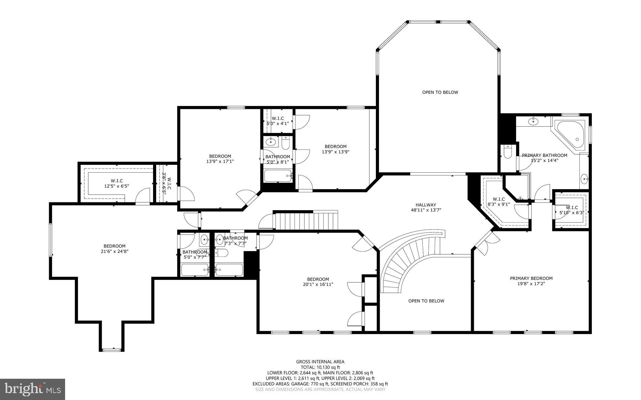 FALCON RIDGE - Residential