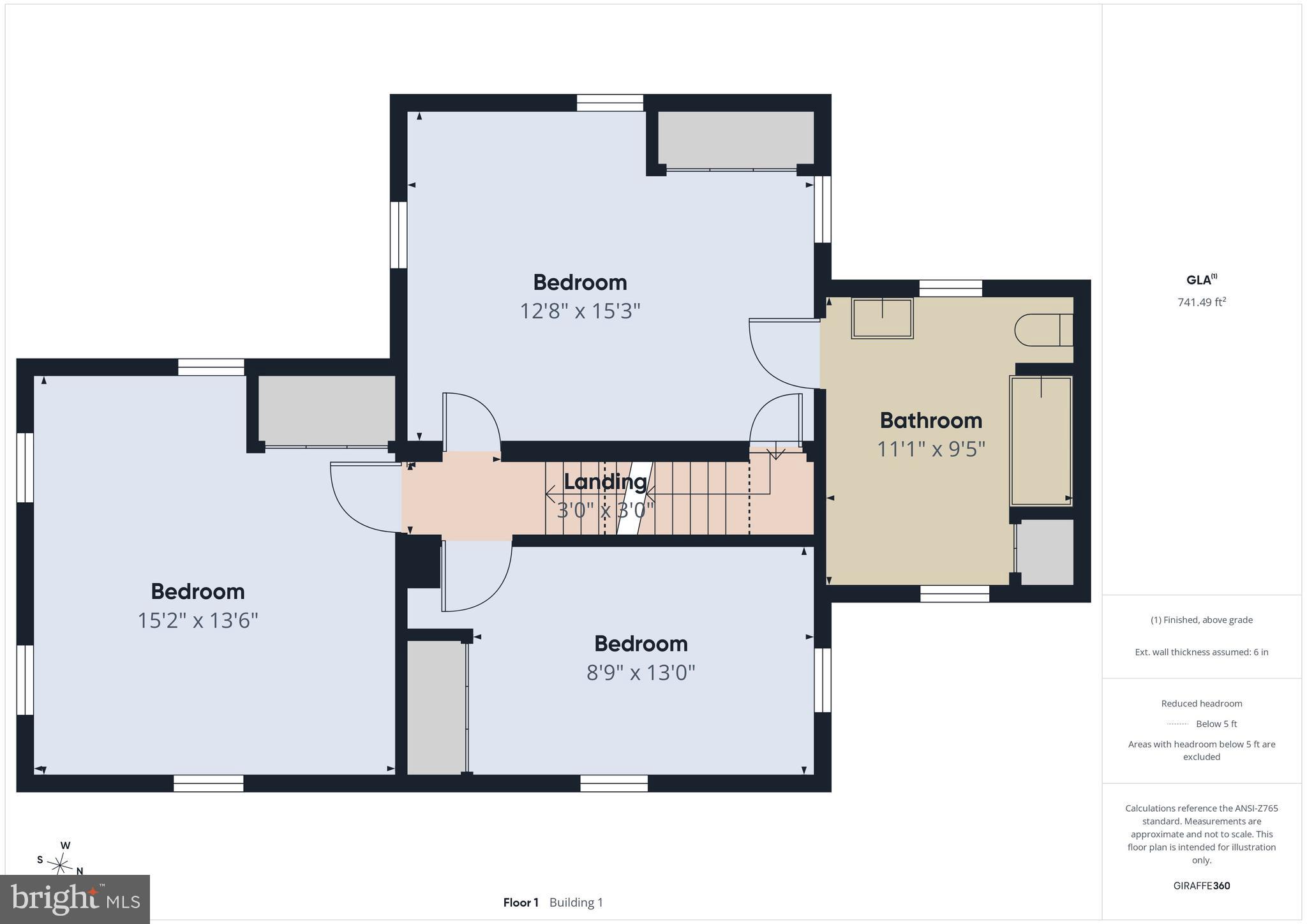 NEWBERRY TWP - Residential